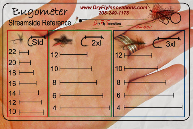 Bugometer